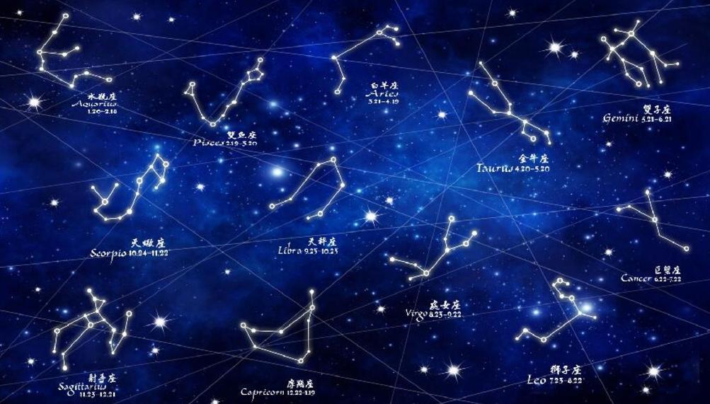 12星座的月份表 12星座的月份表图片 12星座的月份表全部